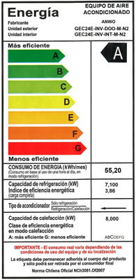 (HASTA AGOTAR STOCK-USAR GEC24ECO-INV-M-R32)EAA CASSETTE8VIAS FRIO/CALOR 24.000 BTUH MONOF INV R410A